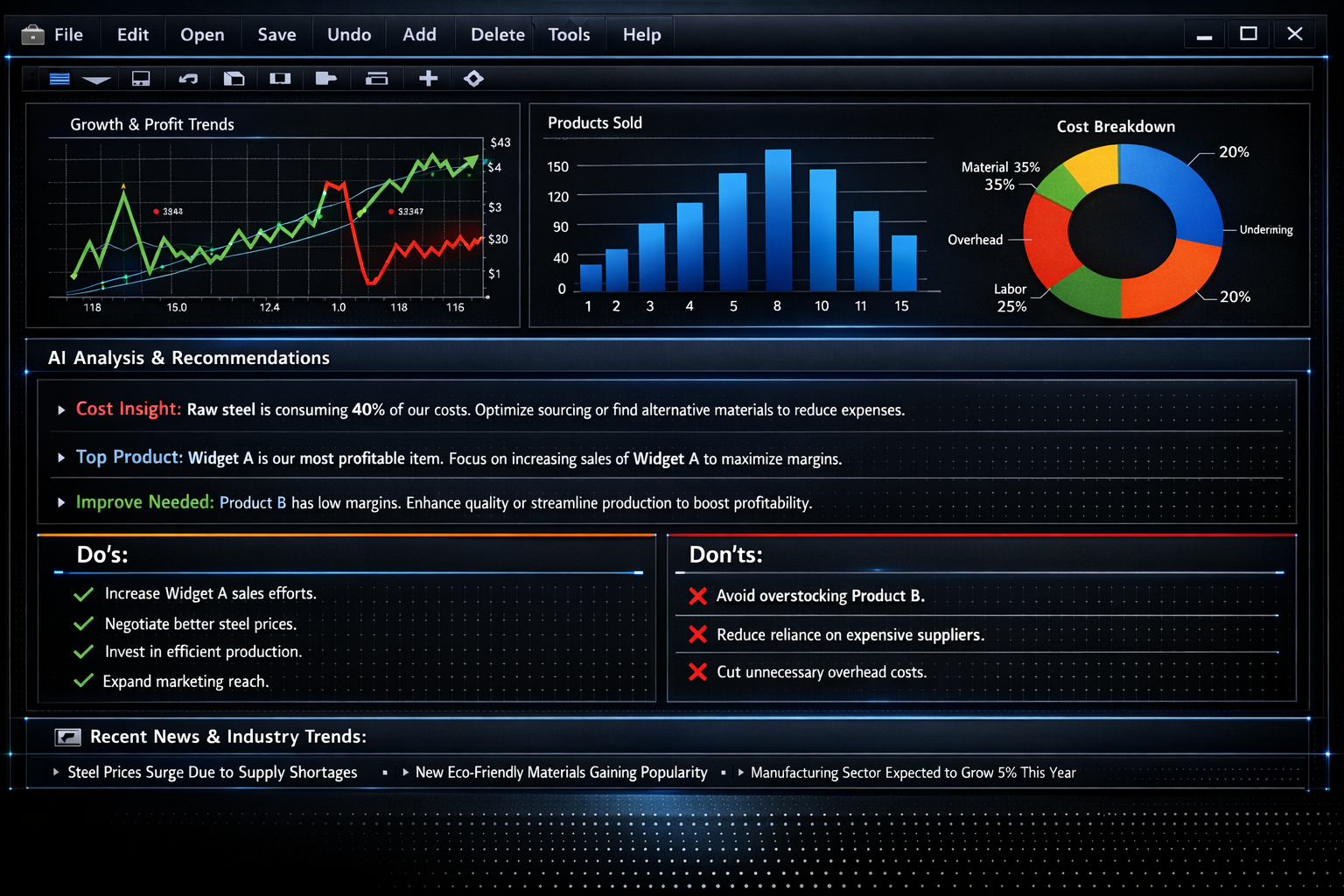 TechoVoila Smart Plus AI Analytics Dashboard Interface